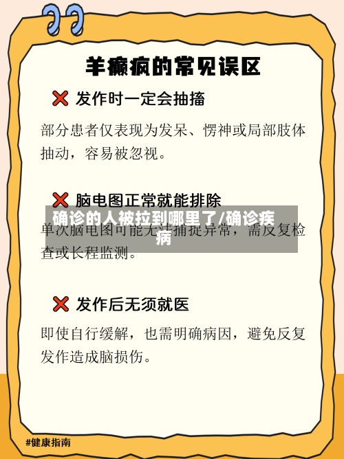 确诊的人被拉到哪里了/确诊疾病-第3张图片