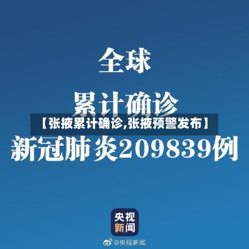 【张掖累计确诊,张掖预警发布】