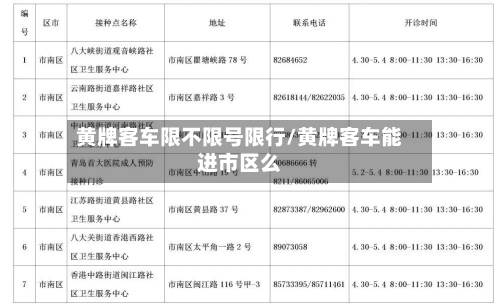 黄牌客车限不限号限行/黄牌客车能进市区么