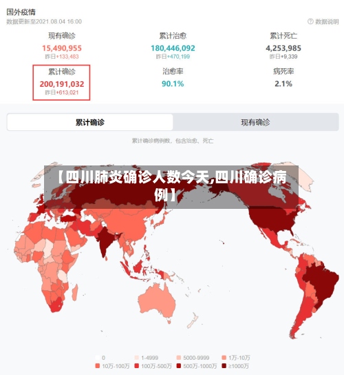 【四川肺炎确诊人数今天,四川确诊病例】-第2张图片