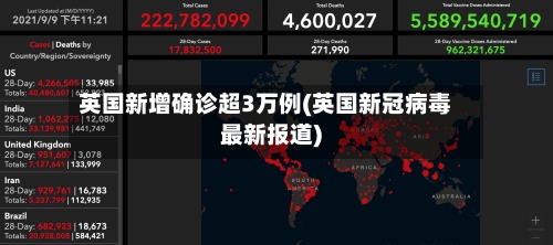 英国新增确诊超3万例(英国新冠病毒最新报道)-第3张图片