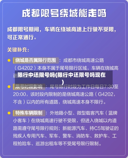 限行中还限号吗(限行中还限号吗现在)-第3张图片