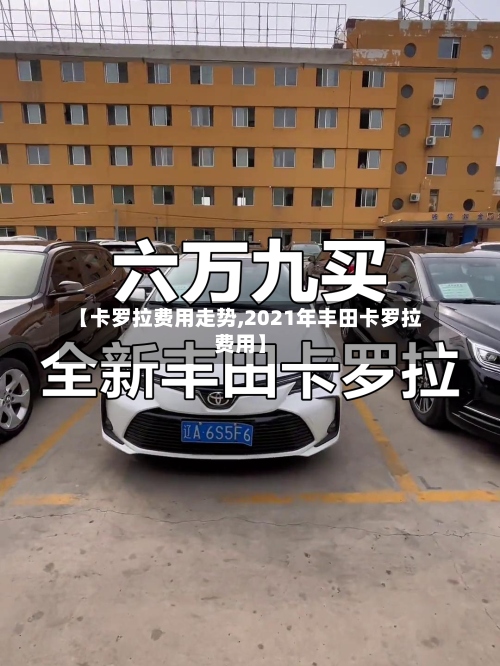 【卡罗拉费用走势,2021年丰田卡罗拉费用】-第3张图片