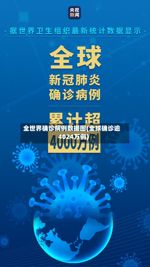 全世界确诊病例数据图(全球确诊逾4024万例)-第3张图片