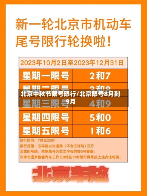 北京中秋节限号限行/北京限号8月到9月