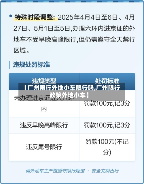 【广州限行外地小车限行吗,广州限行政策外地小车】