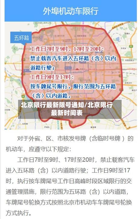 北京限行最新限号通知/北京限行最新时间表-第3张图片