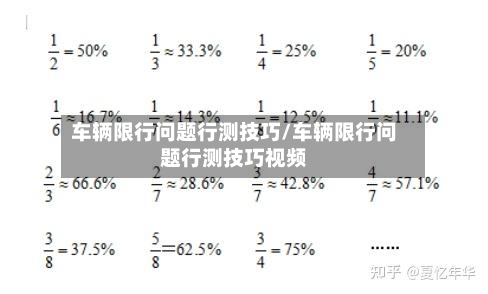 车辆限行问题行测技巧/车辆限行问题行测技巧视频-第2张图片