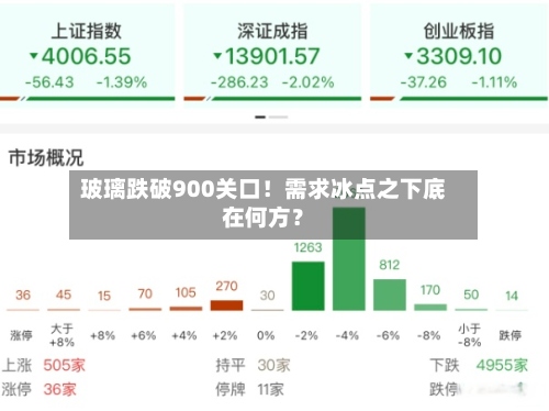 玻璃跌破900关口!需求冰点之下底在何方?-第1张图片