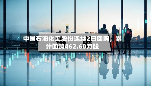 中国石油化工股份连续2日回购，累计回购462.60万股-第3张图片