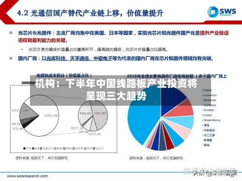 机构：下半年中国线路板产业投资将呈现三大趋势