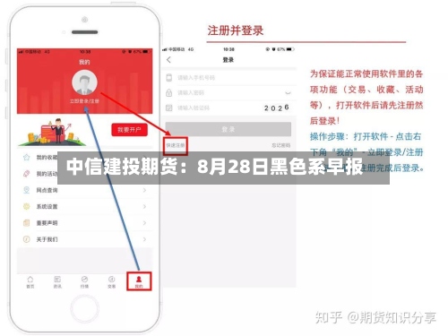 中信建投期货:8月28日黑色系早报-第1张图片
