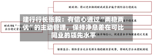 建行行长张毅：有信心通过“两稳两优”的主动管理，保持净息差在可比同业的领先水平-第2张图片