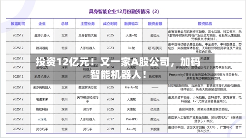 投资12亿元！又一家A股公司，加码智能机器人！-第3张图片