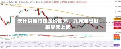 沃什讲话施压金价回落，九月加息概率显著上修