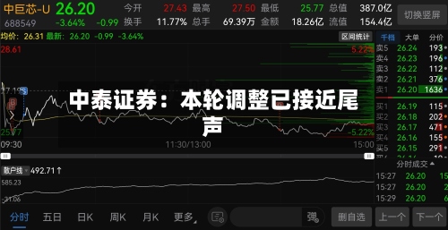 中泰证券：本轮调整已接近尾声-第2张图片