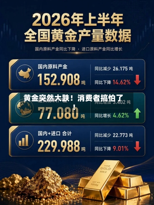 黄金突然大跌!消费者搞怕了!-第3张图片
