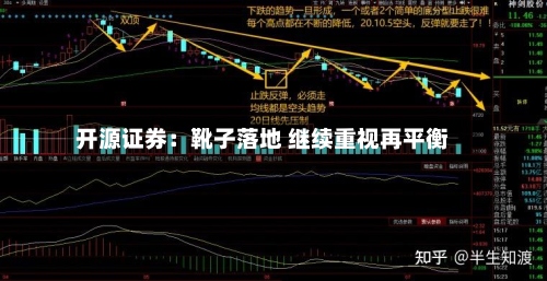 开源证券:靴子落地 继续重视再平衡-第2张图片