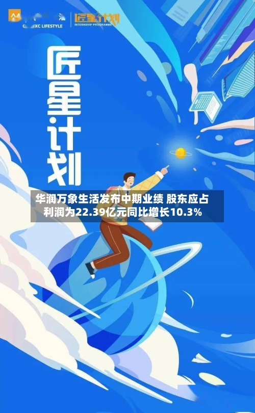 华润万象生活发布中期业绩 股东应占利润为22.39亿元同比增长10.3%-第1张图片