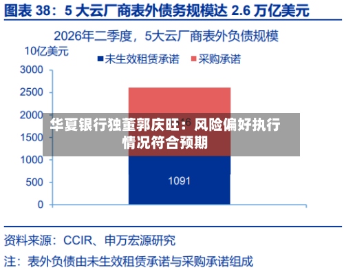 华夏银行独董郭庆旺：风险偏好执行情况符合预期-第2张图片