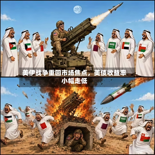 美伊战争重回市场焦点，美债收益率小幅走低