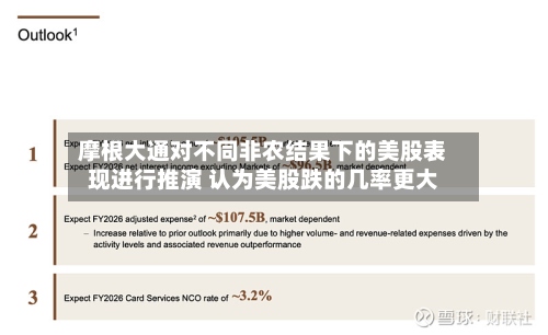摩根大通对不同非农结果下的美股表现进行推演 认为美股跌的几率更大-第2张图片
