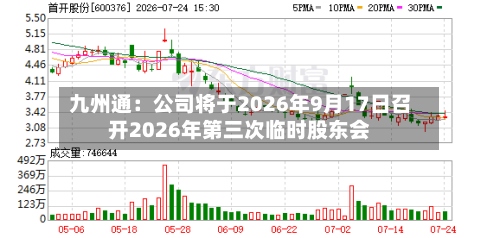 九州通:公司将于2026年9月17日召开2026年第三次临时股东会-第1张图片