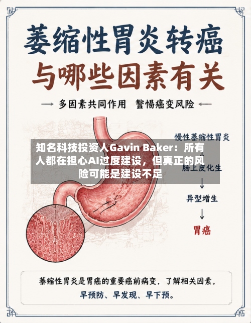 知名科技投资人Gavin Baker：所有人都在担心AI过度建设，但真正的风险可能是建设不足-第3张图片