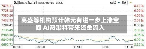 高盛等机构预计韩元有进一步上涨空间 AI热潮将带来资金流入-第3张图片