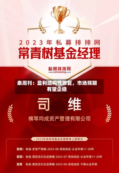 泰周刊：盈利结构性修复，市场预期有望企稳-第2张图片