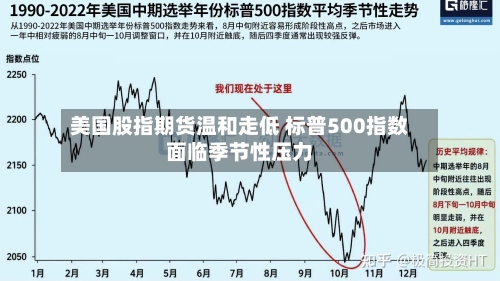 美国股指期货温和走低 标普500指数面临季节性压力-第2张图片