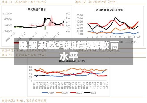 欧洲天然气期货费用升至2023年以来比较高水平-第2张图片