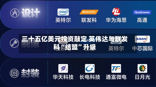 三十五亿美元投资敲定 英伟达与联发科“结盟”升级