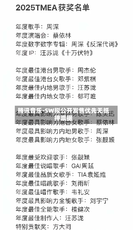 腾讯音乐-SW拟公开发售优先无抵押票据-第1张图片