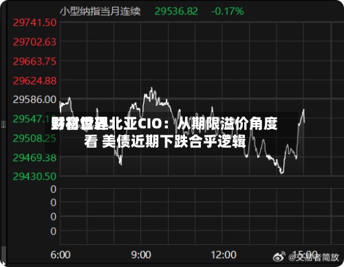 野村世界财富管理北亚CIO：从期限溢价角度看 美债近期下跌合乎逻辑