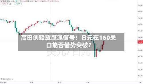 高田创释放鹰派信号！日元在160关口能否借势突破？-第3张图片