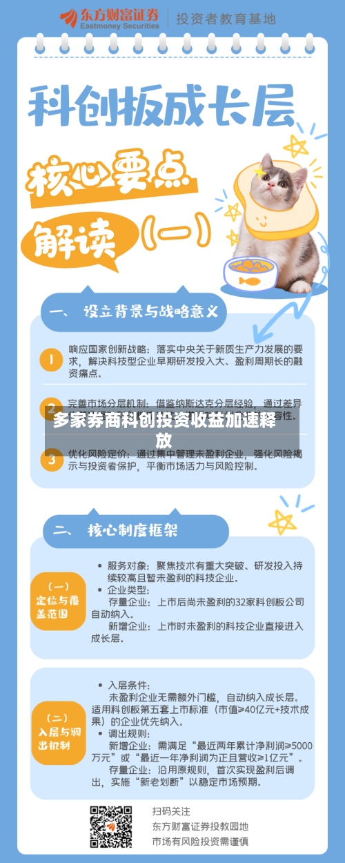 多家券商科创投资收益加速释放