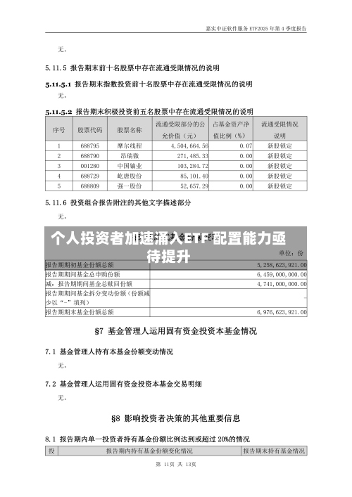 个人投资者加速涌入ETF 配置能力亟待提升