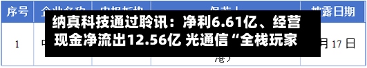 纳真科技通过聆讯：净利6.61亿、经营现金净流出12.56亿 光通信“全栈玩家”的盈利与现金流为何背道而驰？-第2张图片