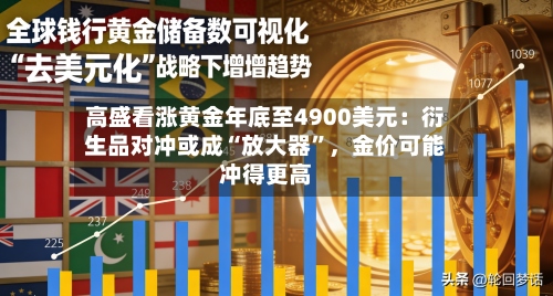 高盛看涨黄金年底至4900美元：衍生品对冲或成“放大器	”，金价可能冲得更高-第2张图片