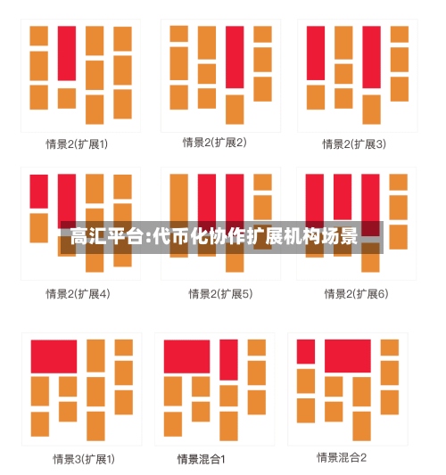 高汇平台:代币化协作扩展机构场景-第3张图片