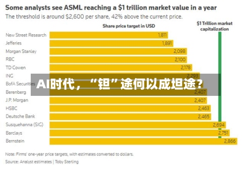 AI时代，“钽”途何以成坦途？