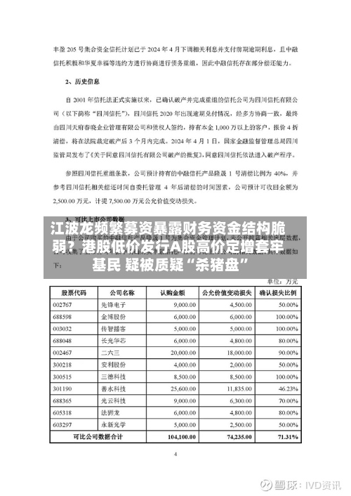 江波龙频繁募资暴露财务资金结构脆弱？港股低价发行A股高价定增套牢基民 疑被质疑“杀猪盘”-第3张图片
