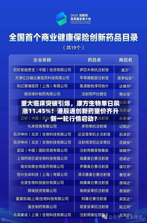 重大临床突破引爆	，康方生物单日飙涨11.45%！港股通创新药量价齐升，新一轮行情启动？-第2张图片
