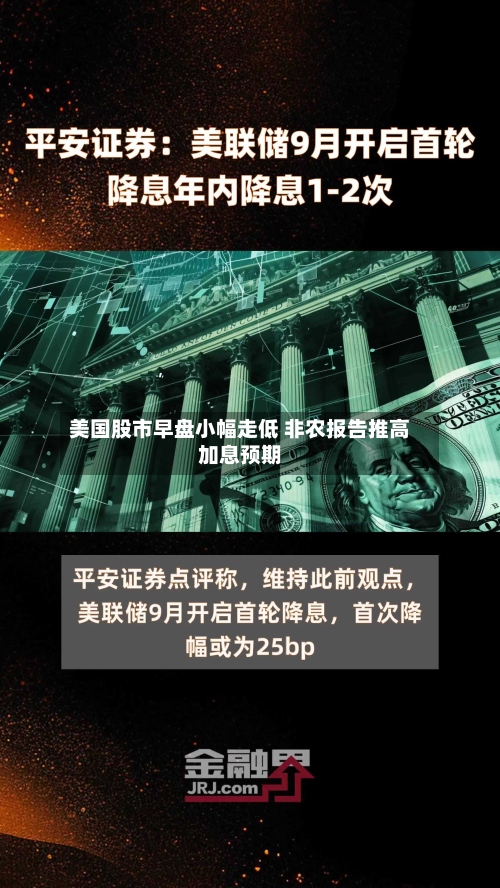 美国股市早盘小幅走低 非农报告推高加息预期-第3张图片