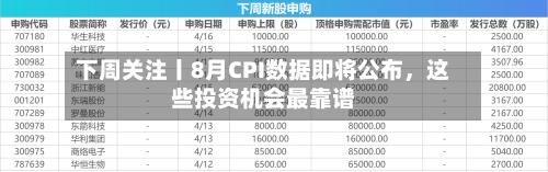 下周关注丨8月CPI数据即将公布	，这些投资机会最靠谱-第2张图片