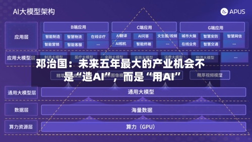 邓治国：未来五年最大的产业机会不是“造AI	”	，而是“用AI”-第2张图片