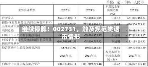 继续停牌！002731，触及规范类退市情形