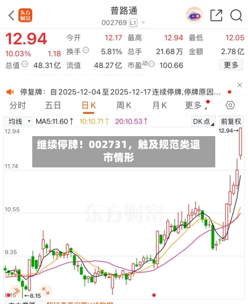 继续停牌！002731	，触及规范类退市情形-第3张图片