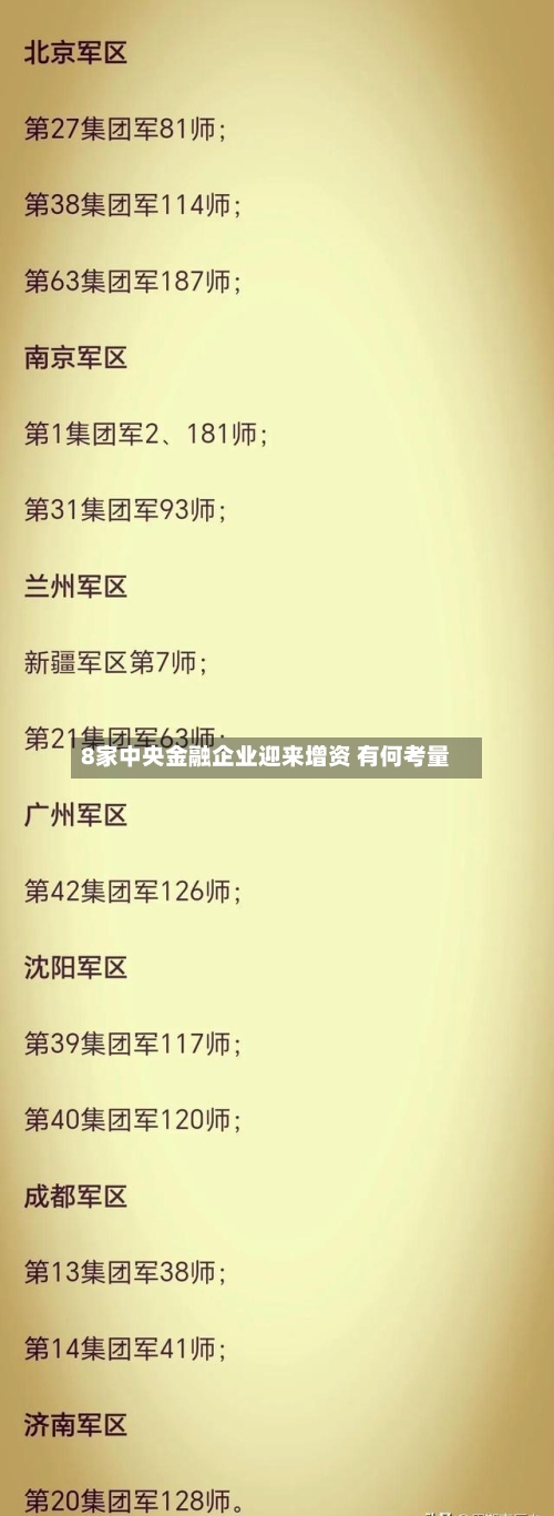 8家中央金融企业迎来增资 有何考量-第2张图片